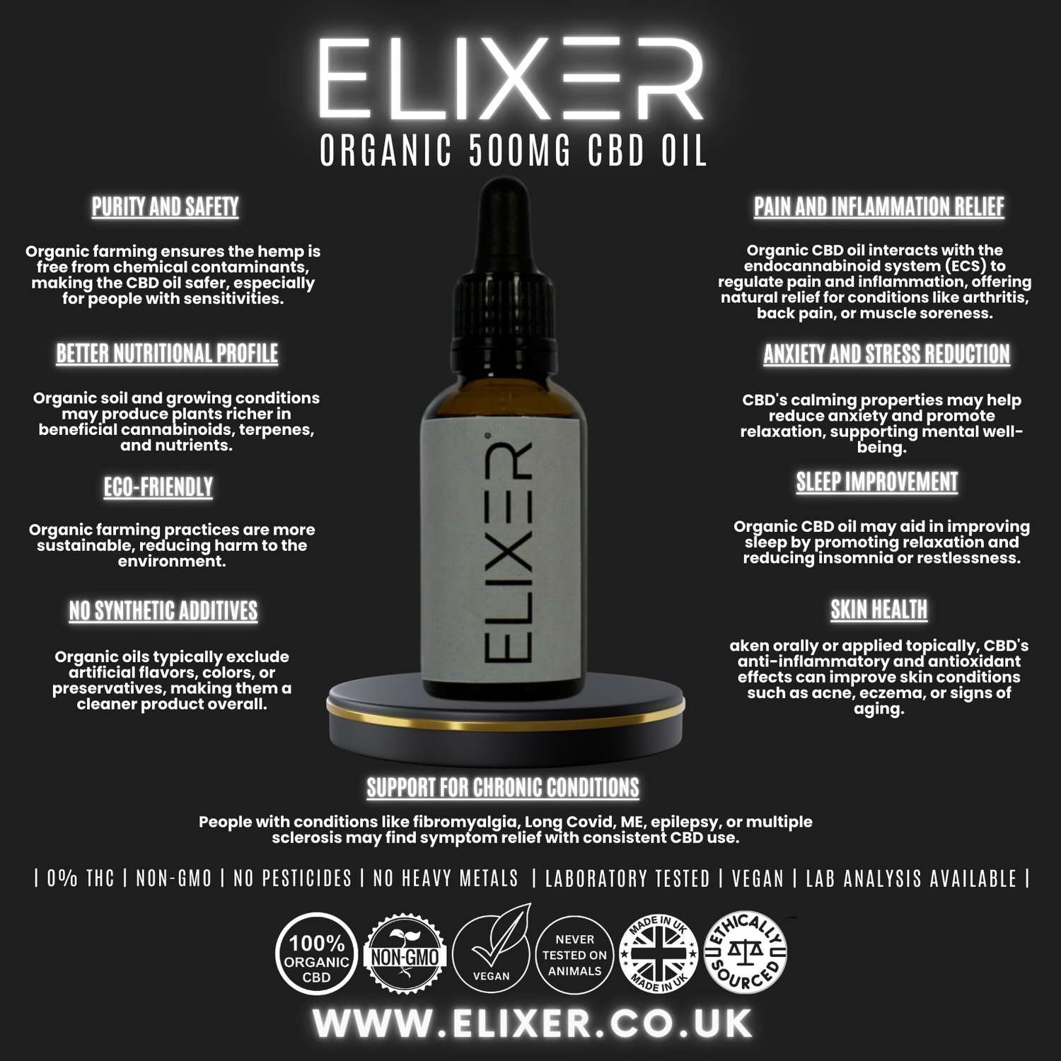 Organic CBD Oil 500mg (30ml) image 1