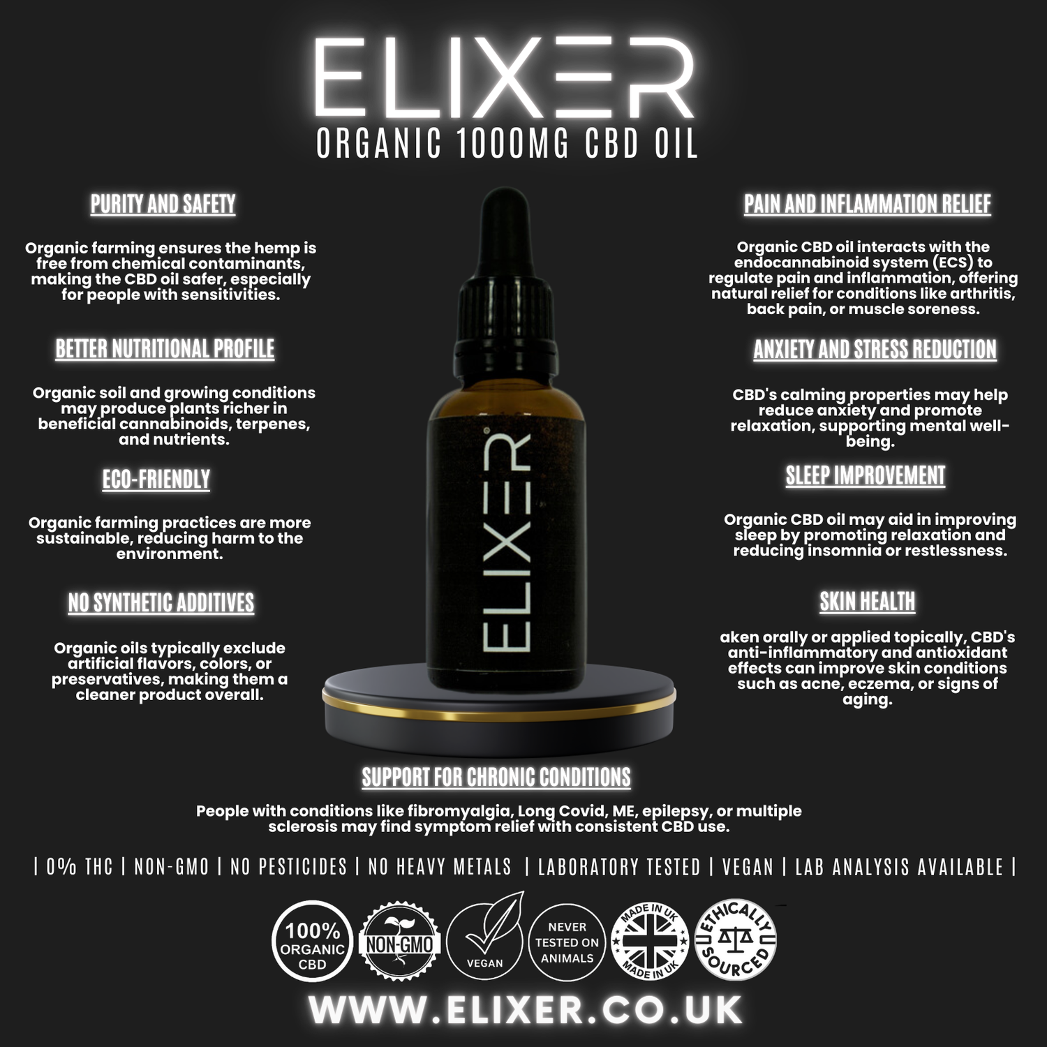 Organic CBD Oil 1000mg (30ml) image 1